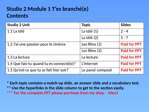 FREE SAMPLE Studio 2 Mod 1 T'es branché(e)? Starter Vocab Match