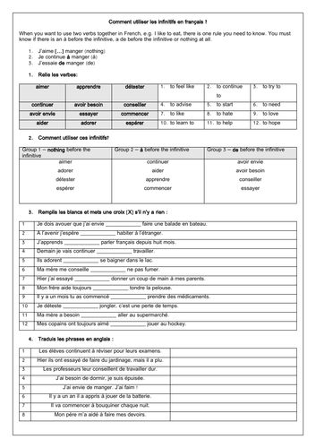 Place Prepositions Worksheet  French Grammar Exercises PDF