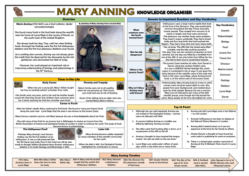 Mary Anning Knowledge Organiser!