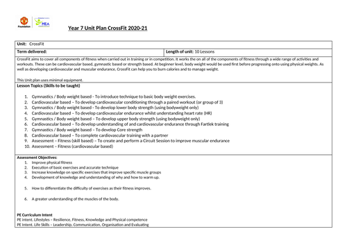 CrossFit / Fitness Unit Plans Y7 - KS4