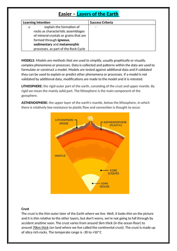 Prelim EES Layers of the Earth