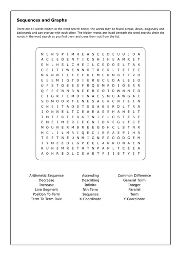 Mathematics Word Search - Sequences and Graphs