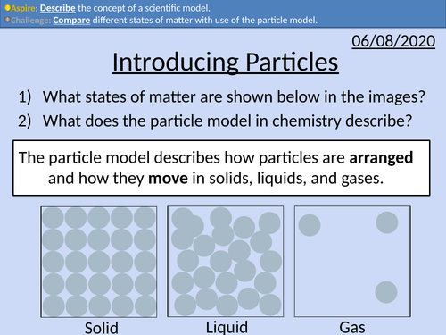 GCSE Chemistry: Introducing Particles
