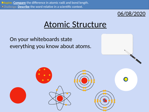 Gcse Chemistry Atomic Structure Teaching Resources 7857