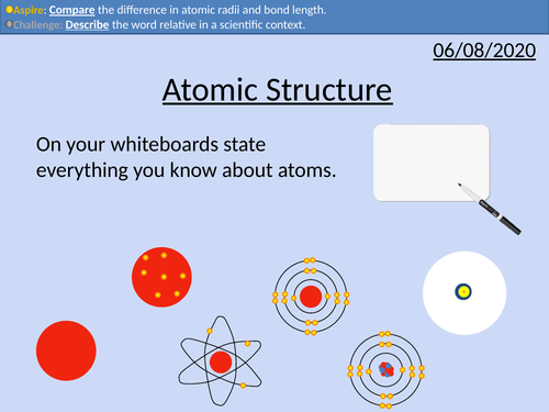 GCSE Chemistry: Atomic Structure