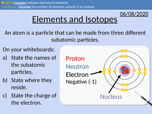 GCSE Chemistry: Isotopes and Ions