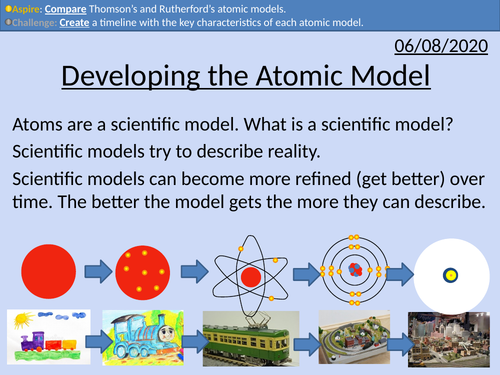 GCSE Chemistry: Development of the Atomic Model