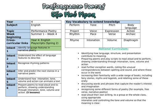 The Pied Piper Performance Poetry Plan