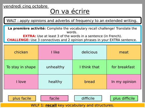 Healthy living - Adverbs of Frequency