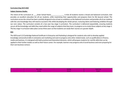 Cambridge Nationals Enterprise and Marketing Curriculum Map/Intent