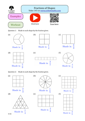 Shading Fractions Lesson | Teaching Resources
