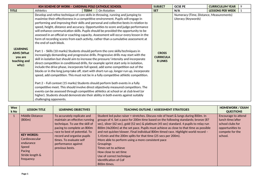 GCSE PE AQA Theory & Practical Schemes of Work