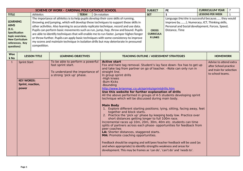 Core PE SOW Year 7 & 8 (12 activities for each!!)