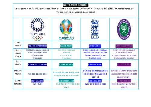 PE Summer Term Remote learning Fitness Challenge