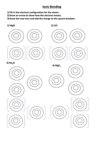 GCSE Chemistry AQA (9-1) - Ionic Bonding Dot-and-Cross Diagrams