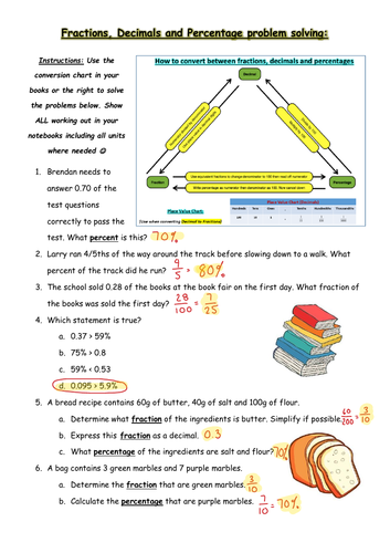 problem solving fractions decimals and percentages year 5