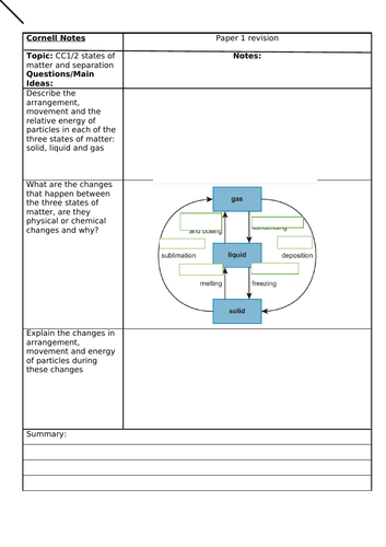 Cornell  style Revision for GCSE Chemistry Edexcel paper 1