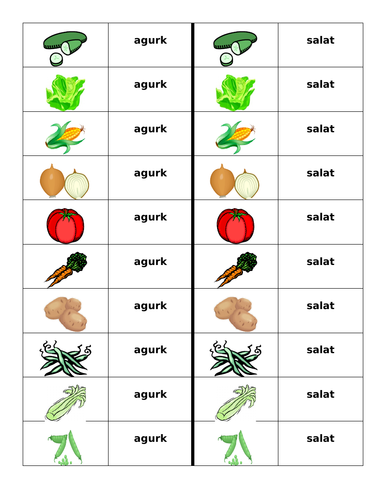 Grønnsaker (Vegetables in Norwegian) Dominoes