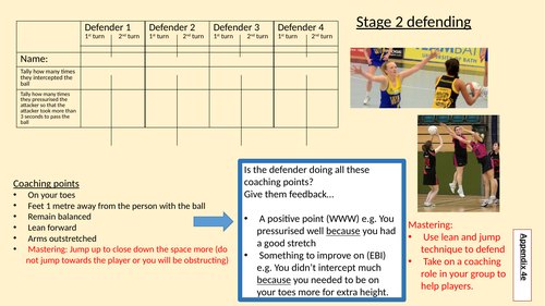 Netball defending peer assessment