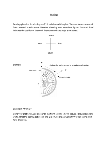 Bearings for ks3