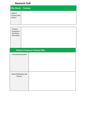 Fantasy Film Music distance learning for Year 7