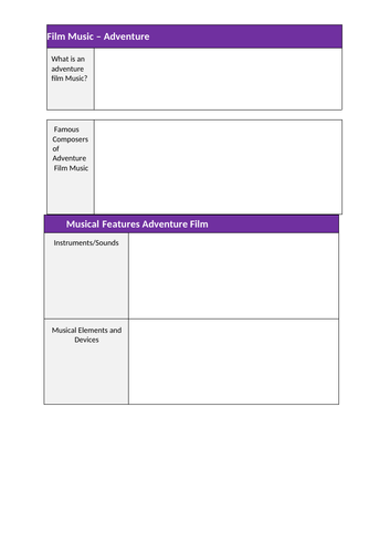 Adventure Film Music Distance Learning for Year 7
