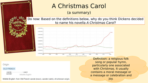 A Christmas Carol Whoosh / Summary