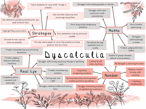 Dyscalculia