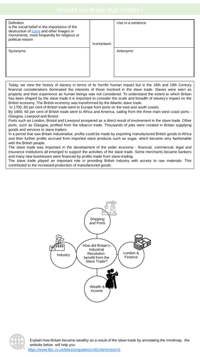 Should our history be erased?