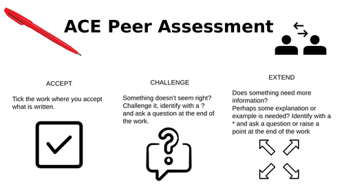 ACE - Peer assessment