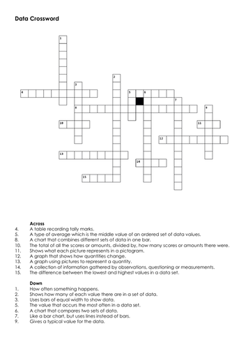 Mathematics Crossword - Analysing and Displaying Data Keywords