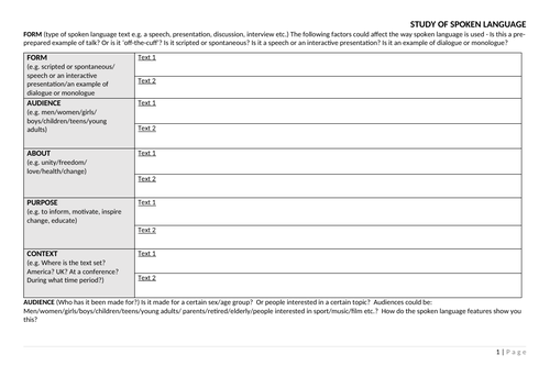 English Study of Spoken Language comparison grid for two speeches