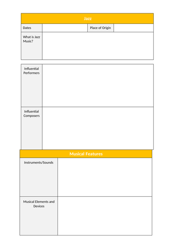 Jazz Research and Listening Task - Distance Learning