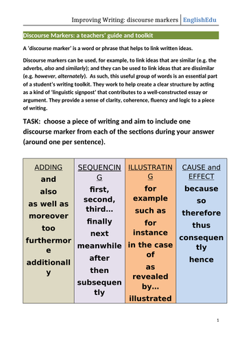 Discourse Markers Encyclopaedia