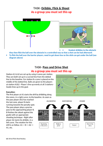 Hockey Lesson Plans - Year  9