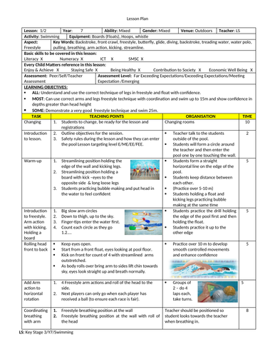 Swimming Lesson Plans - Year 7