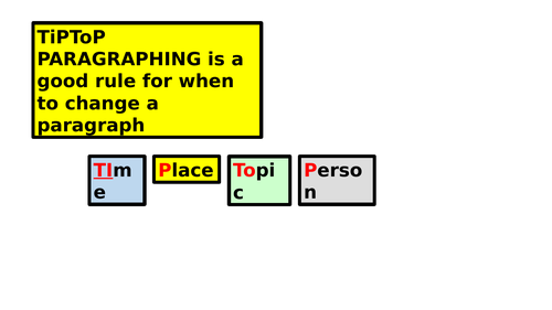 PARAGRAPHING GUIDANCE