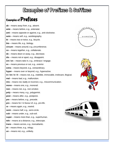 Prefixes, Suffixes and Root Words