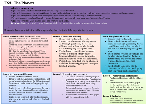 Ks3 Music 'The Planets Holst' Sow & Resources