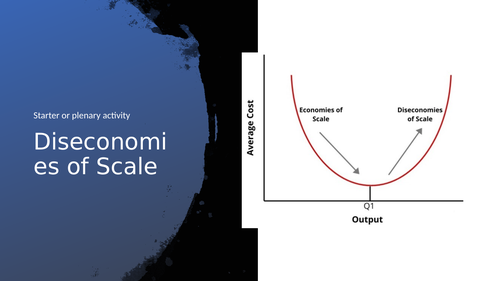 GCSE Business (9-1) Making Operational Decisions Starter and Plenary Activity Bundle