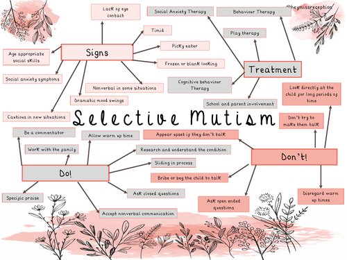 selective-mutism-teaching-resources