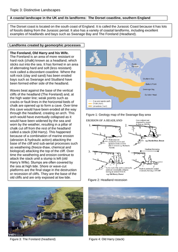 Case studies - GCSE Geography (OCR B)