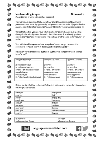 French - Verbs ending in -yer (present tense verbs with spelling changes 5)