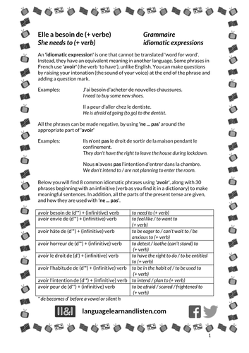 French - Elle a besoin de (idiomatic expressions using avoir)