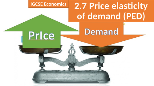 Price Elasticity of Demand:Explanation and Analysis
