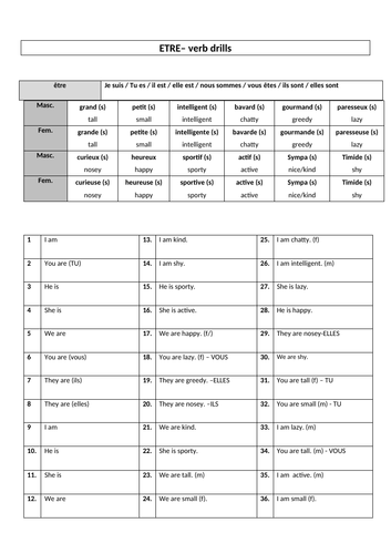 Verb drill sheet - Etre and adjectives