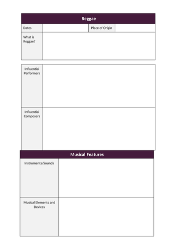 Reggae Research and Listening for Distance Learning