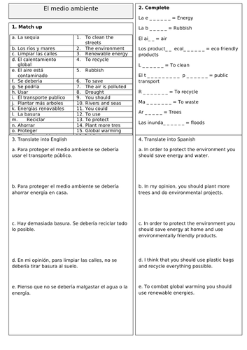 El medio ambiente - Revision Sheet