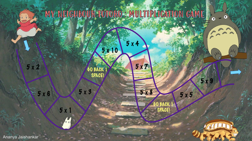 KS1 5 Times Table Game - Totoro Theme