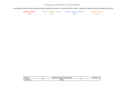 Colour by Volume of Cylinders